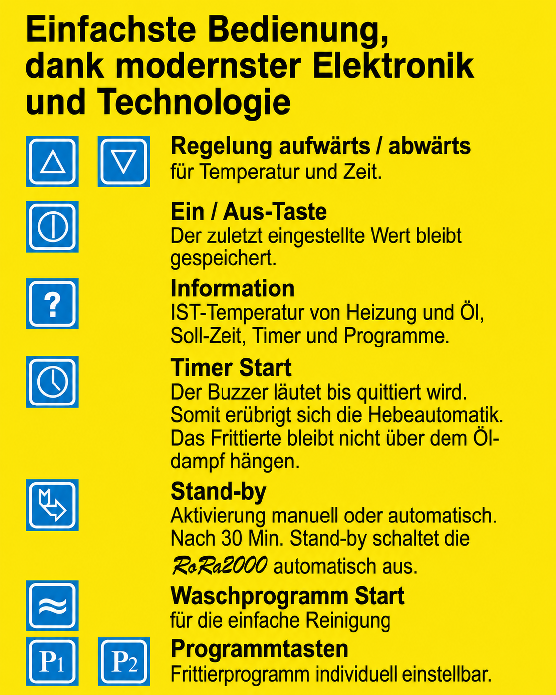 Einfache bedienung display